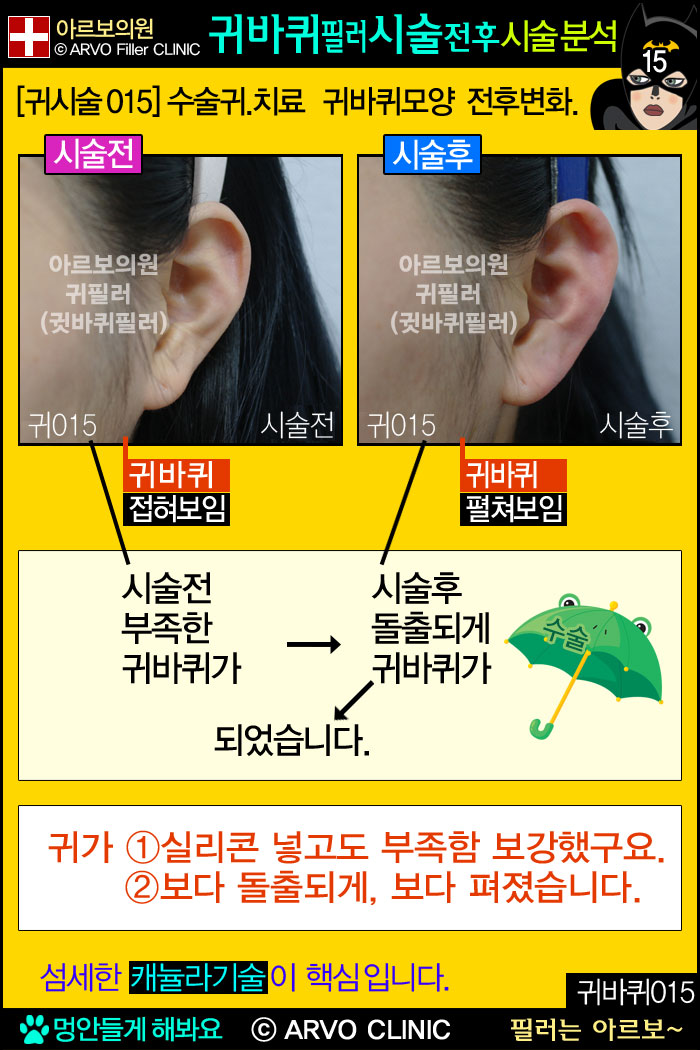 �Ǹ��ܱͼ���,�Ƹ����ǿ�