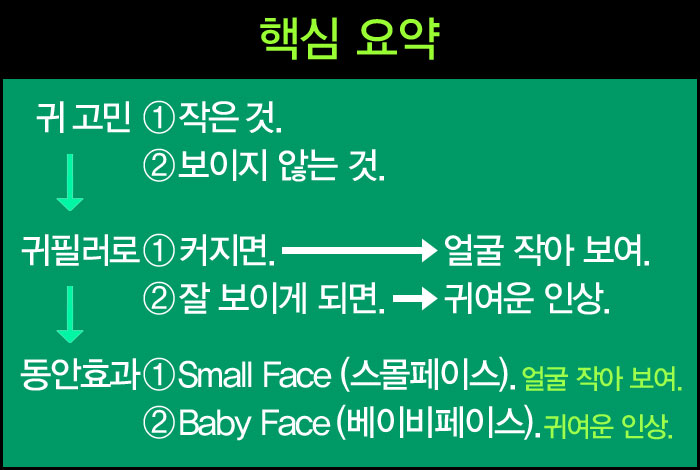 ���ʷ�,�������ٽ������Ƹ����ǿ�