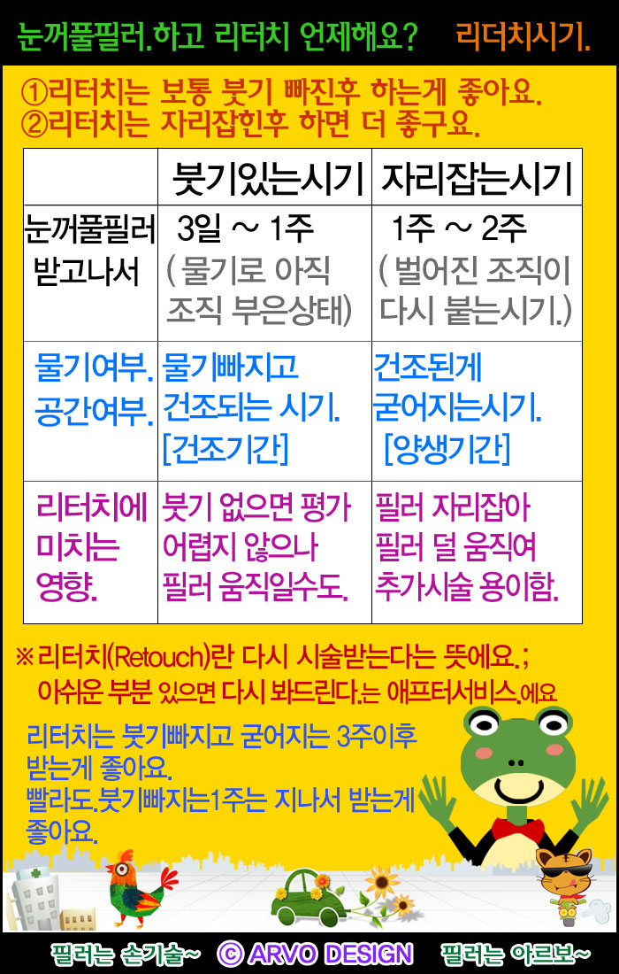 눈꺼풀필러리터치시기,눈꺼풀필러