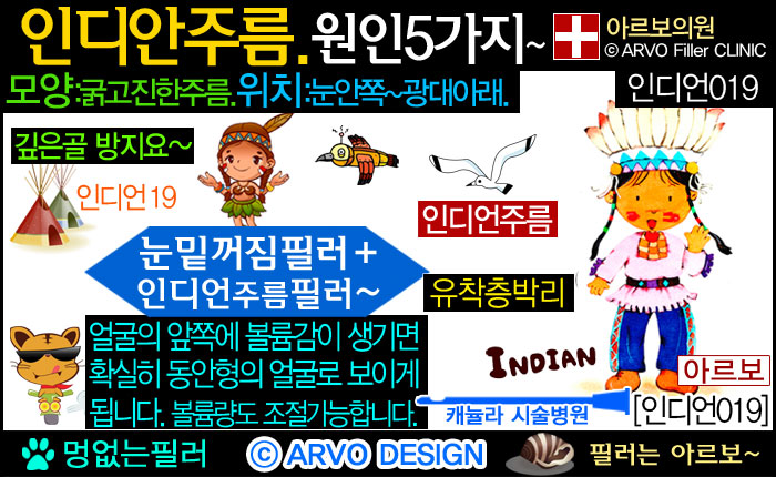 인디언주름필러,인디언주름,눈밑필러,눈밑꺼짐,눈밑꺼짐필러