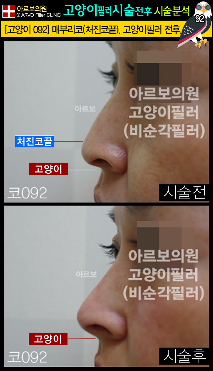 �źθ���,���θ���,����,�źθ����ʷ�,���θ����ʷ�,�������ʷ�,�����̽ü�