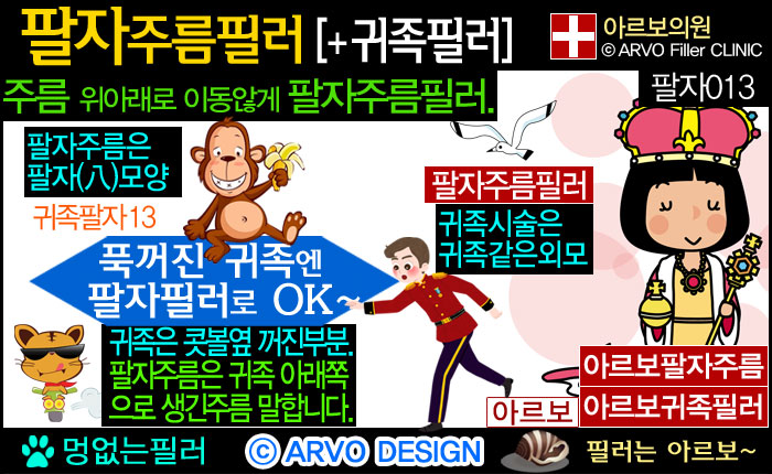 팔자주름,귀족필러,팔자주름필러,아르보의원