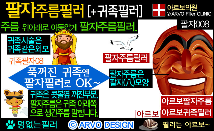 팔자주름,귀족필러,팔자주름필러,아르보의원
