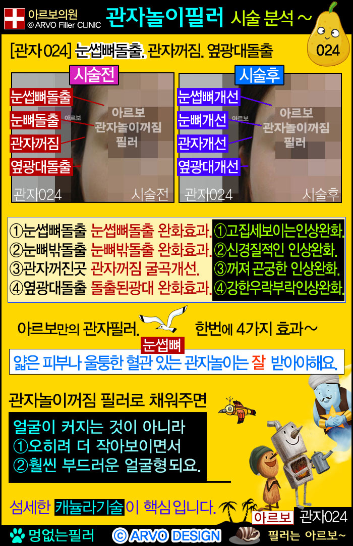 ,ڳʷ,ڳ븮ʷ,ʷ,ʷ,̸ʷ,κʷ