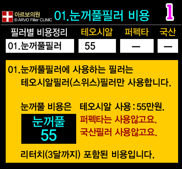 아르보의원,코필러필러비용