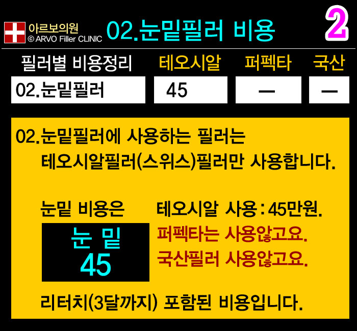 아르보의원,코필러필러비용