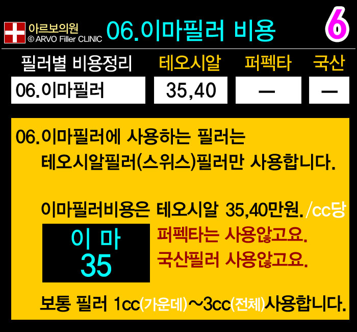 아르보의원,코필러필러비용
