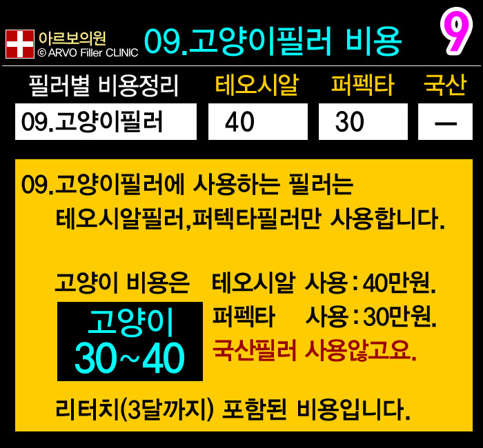 아르보의원,코필러필러비용