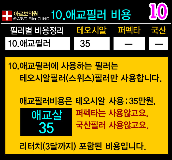 아르보의원,코필러필러비용