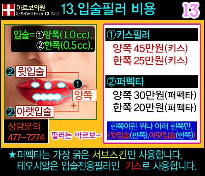 아르보의원,코필러필러비용