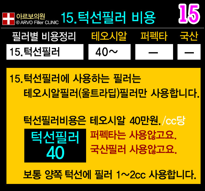 아르보의원,코필러필러비용