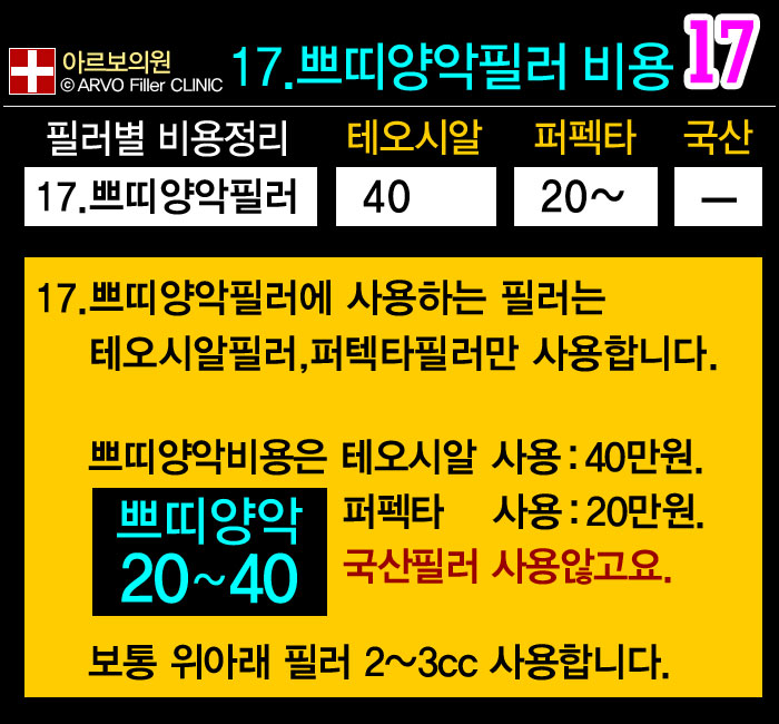 아르보의원,코필러필러비용