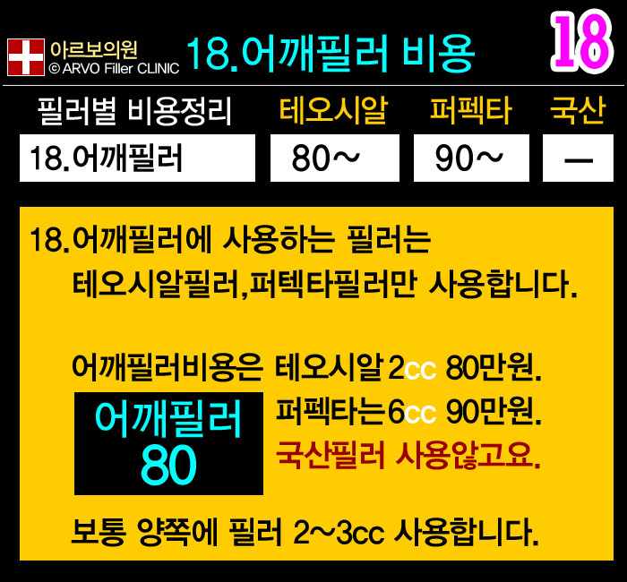 아르보의원,코필러필러비용