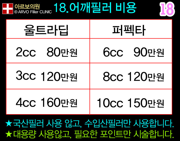아르보의원,코필러필러비용