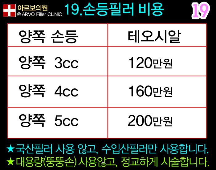 아르보의원,코필러필러비용