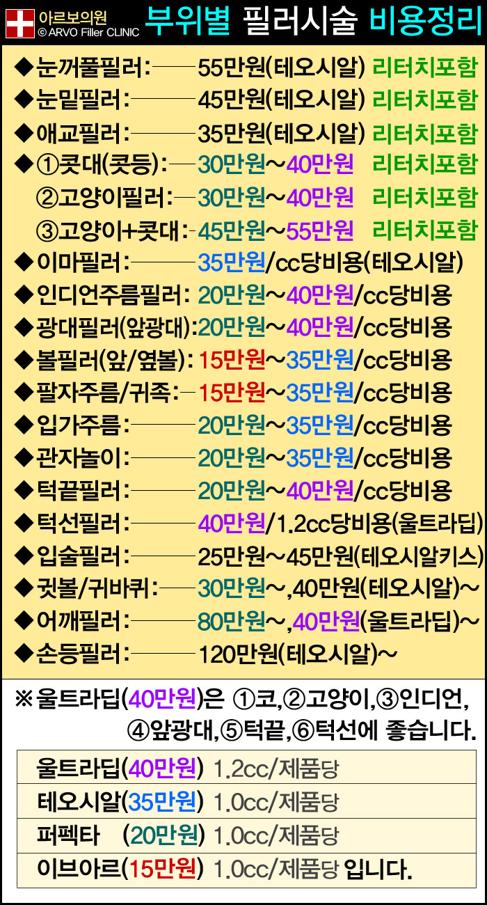 아르보의원필러시술비용안내